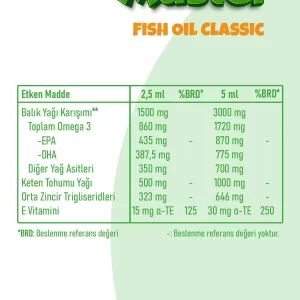 روغن ماهی آرژیویت مستر حاوی امگا۳ (۳۰۰۰ میلیگرم) ۱۵۰ میلیلیتر - طعم توتی فروتی